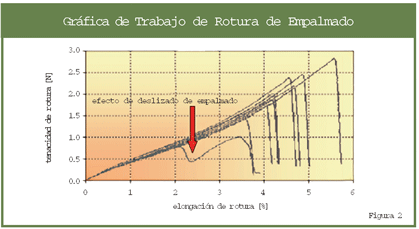 Page68b