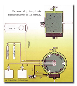 p57