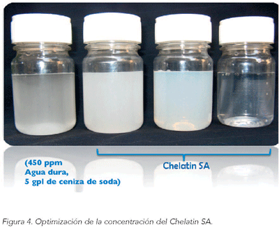 figure4
