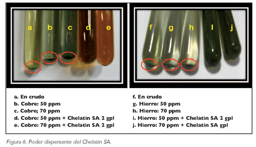 figure6