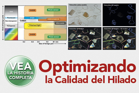 Optimizando la Calidad del Hilado: Una combinación de sistemas modulares diferentes puede proveer soluciones óptimas para la detección de materias foráneas en los procesos de despepitado e hilatura.